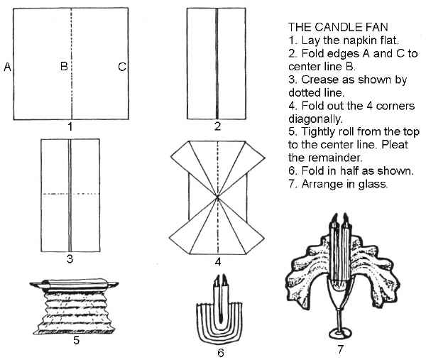 the-art-of-napkin-folding-the-candle-fan